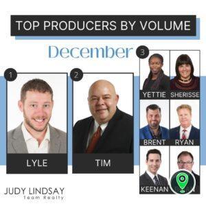 Congratulations to our Top Producers by Volume for the month of December! Great job  Tim Clapham, and a 6-way tie for th